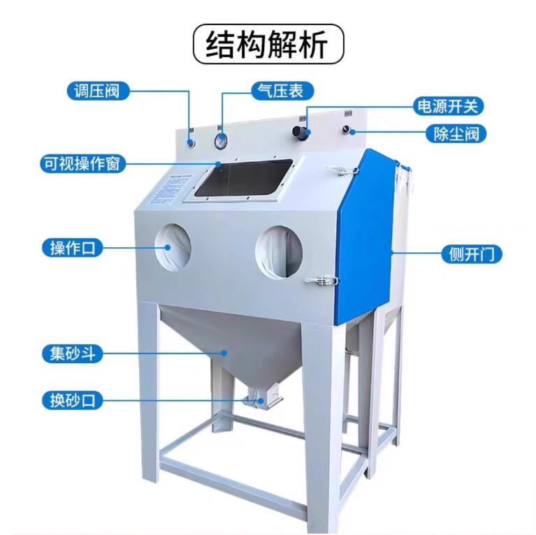 IbarraSandblasting machine